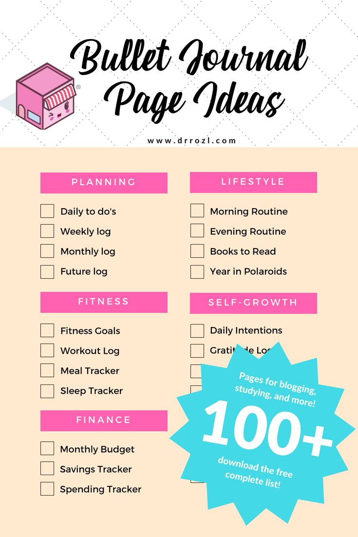 100+ Awesome Bullet Journal Page Ideas That You MUST TRY